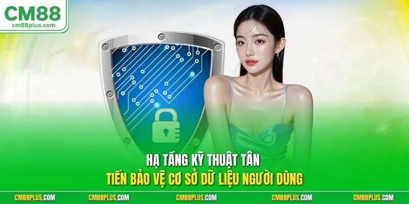 Hạ tầng kỹ thuật tân tiến bảo vệ cơ sở dữ liệu người dùng