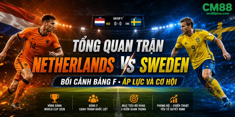 Tổng quan trận Netherlands vs Sweden